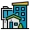 Properties
